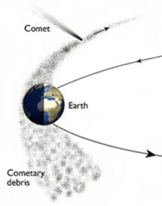 meteor_cometdebris