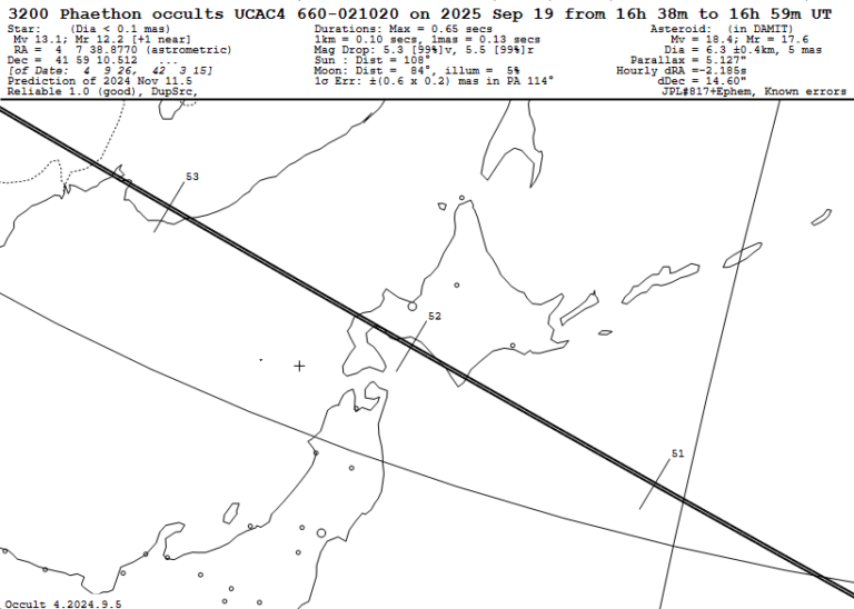 IOTA/EA FY2025/26 Plan IOTA/EA